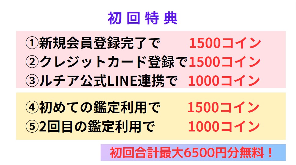 電話占いルチアの初回特典内容画像