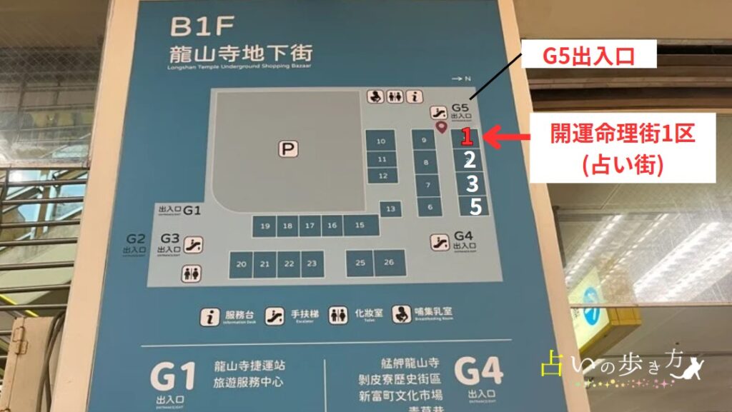 台湾台北市の龍山寺地下街B1の地図(龍山寺占い街の地図)