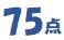 75点の画像