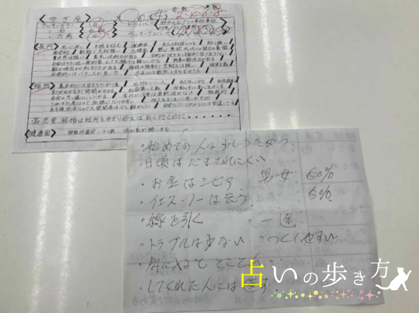 さすらいの小田占いでの星座占いの鑑定結果の画像