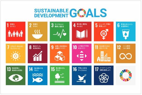 sdgsの一覧画像