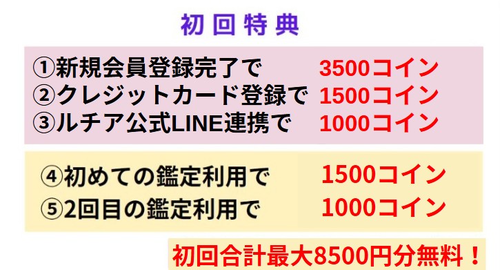 電話占いルチアの初回特典の画像