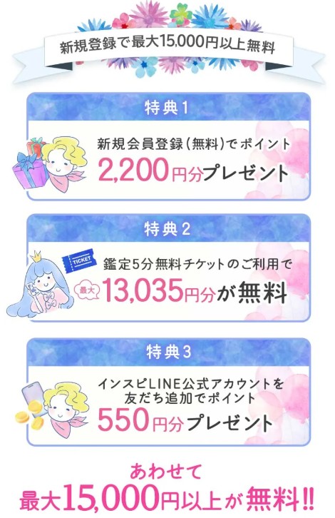 電話占いインスピの特典の説明画像