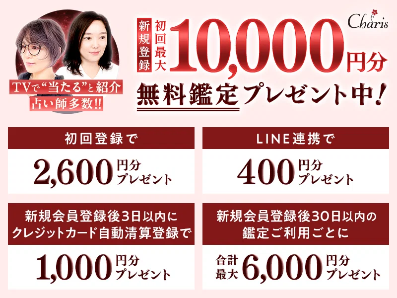 電話占いカリスの初回特典の内容